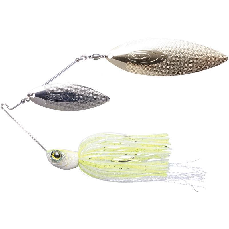What is the best spinnerbait?